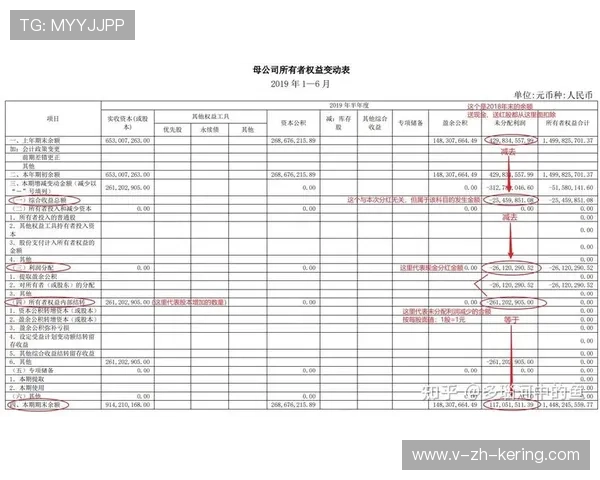 俱乐部营收报表公布引投资者围观
